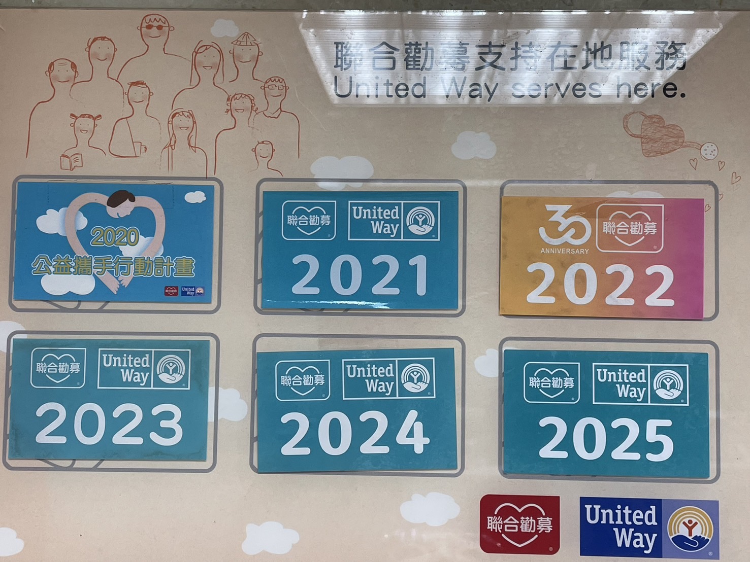 114年度徵信：聯合勸募協會補助